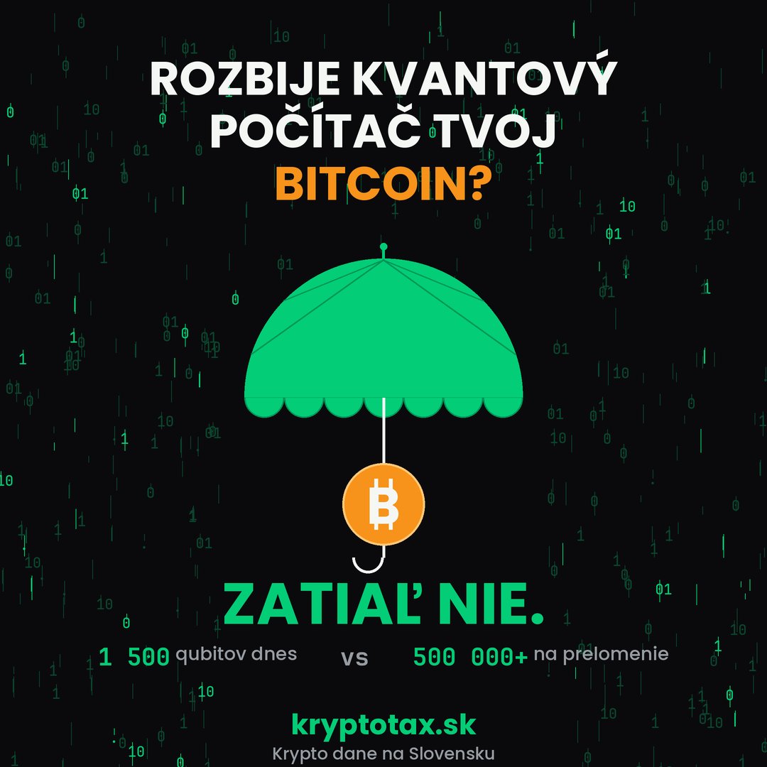 kryptotax_sk's tweet photo. Kvantový počítač „rozbije Bitcoin"? 🇸🇰
Fakty k 2026: 
🔹 ohrozené sú podpisy, nie ťažba 
🔹 hardvér má ~1 500 qubitov, treba <500 000 
🔹 >34 % BTC je v odhalených adresách 
🔹 obrana už beží: BIP-360
Bez paniky, s faktami 👇
https://t.co/fRK0T4fA4a https://t.co/3ptvs0FruV