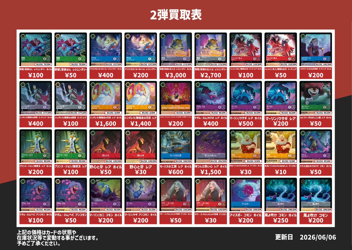 LOREMASTER25's tweet photo. ディズニー・ロルカナ
1弾から4弾ピックアップ買取表です✨

※買取表掲載品のみ受付
※美品のみ受付可能する物もございます

皆様のご利用をお待ちしております🎨

#ロルカナ
#池袋
#買うのも売るのもロアマスター https://t.co/8Ee8tWuDdB