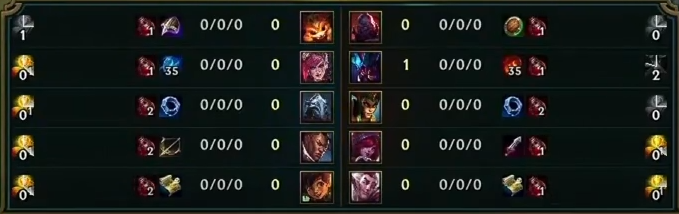 LoudComments's tweet photo. EWC Qualify | 
🔝XYNO - Sion
🍃YOUNGJAE -Rek'sai
🧚🏻‍♀️Envy -Cassiopeia
🏹BULL - Xayah
🛡️uZent - Rakan
  #goLOUD https://t.co/ZbgLX5De0F