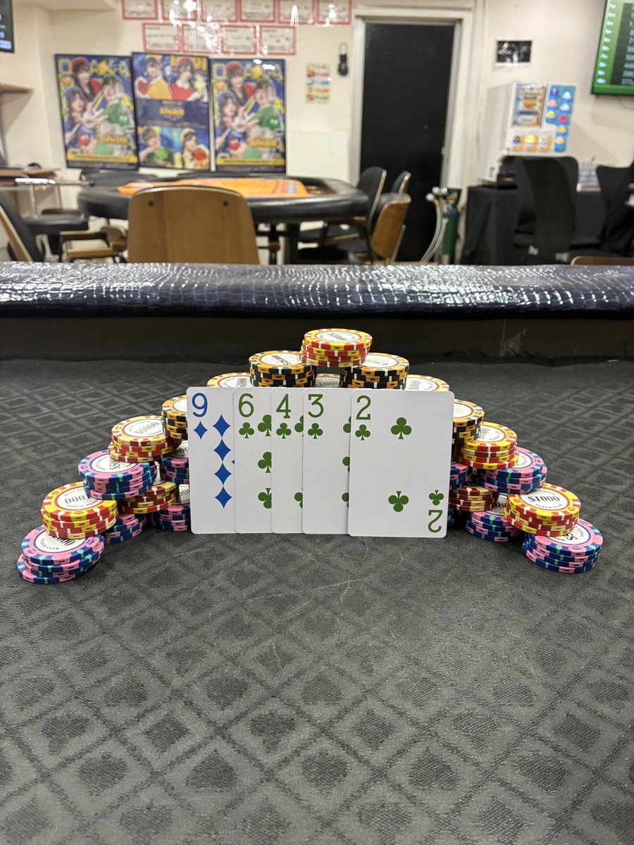 LaboPoker's tweet photo. 【リニューアルNL2-7SD】

🥇優勝は…

🎉しばけん　選手‼️

経験と実力の差を活かしてHUを制されました‼️

🎊おめでとうございます🎊 https://t.co/zSkcevHCsO