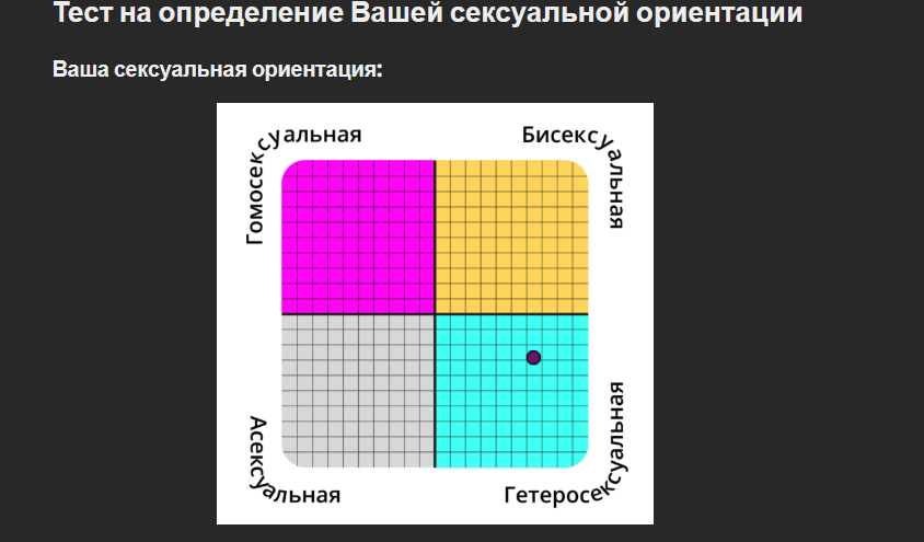 piper21179692's tweet photo. гетеро фу фу фу https://t.co/cIqCkA2pAV