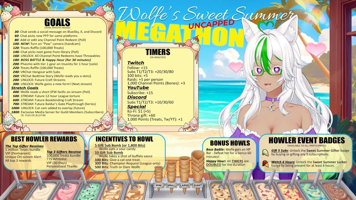 TheRogueWolfe's tweet photo. 5 more days until the Megathon on June 12th!
It's time to reveal the details!!! 
Goals are based on the total minutes from each event as a combined goal! All events are listed under the timers, including special events such as Throne gifts and Treats!

#vtuber #subathon #megathon https://t.co/Xlwp9hEJfS