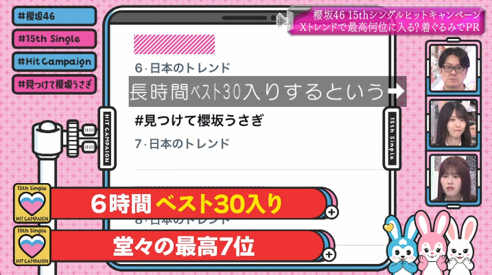 大成功のヒットキャンペーン！ #そこ曲がったら櫻坂