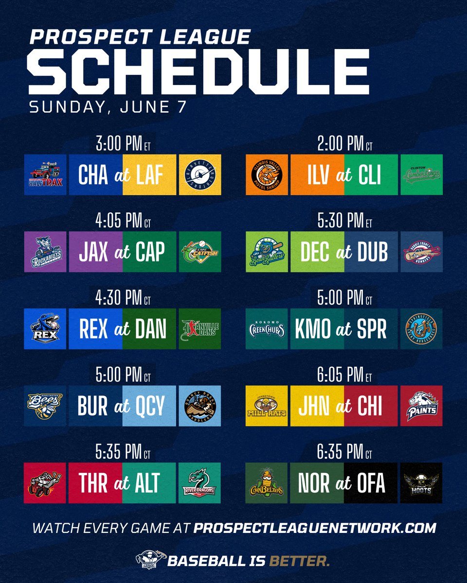ProspectLeague's tweet photo. Sunday Funday! Spend it with your closest Prospect League team! #BaseballIsBetter ⚾️

Watch every game at https://t.co/AXL2B303NF! https://t.co/0O4BJyhurs