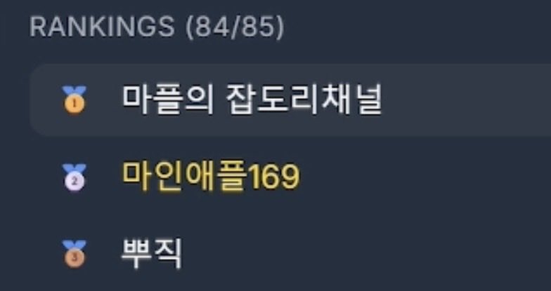 haesoling2's tweet photo. 겁내고였네
2등했습니다 https://t.co/a2EzwaiS4I