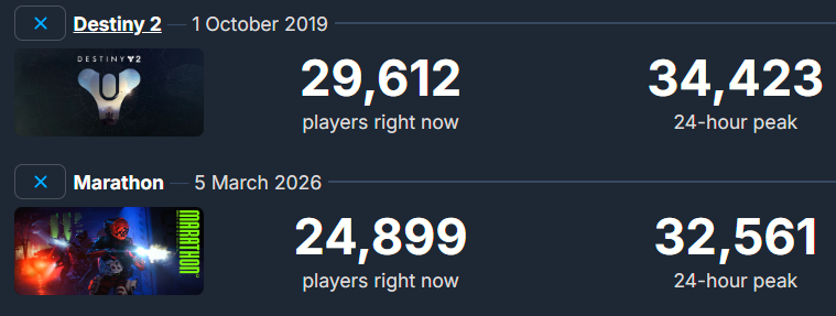 wtfoffences's tweet photo. nothing in 6 months
vs
free week
new season
constant support
constant communication

lmfao ggs https://t.co/XRQ4KZz63v
