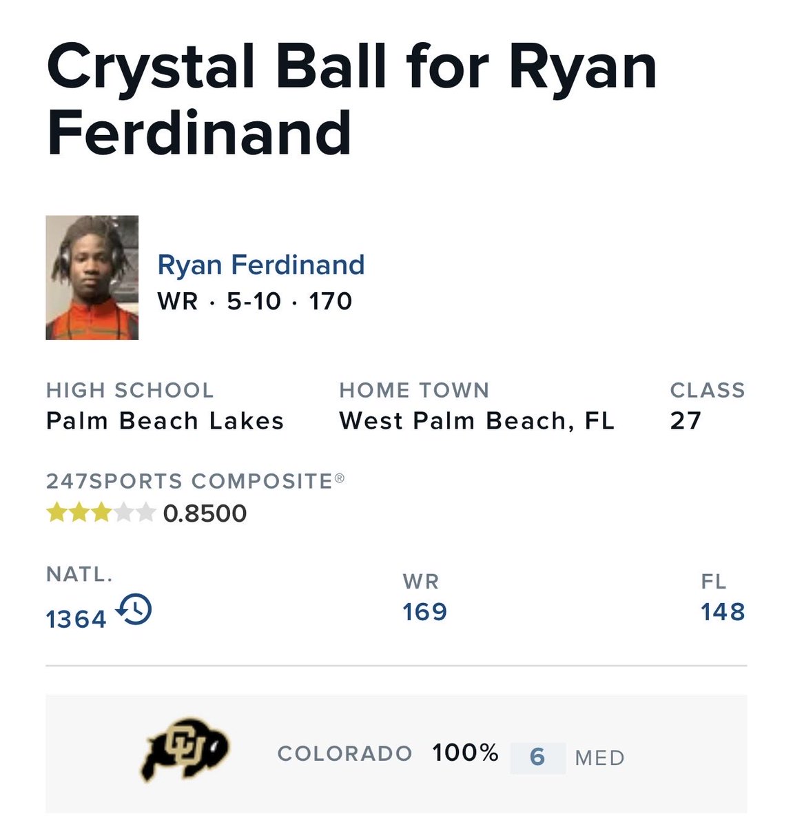 MilesHighBuffs's tweet photo. 🚨CRYSTAL BALL ALERT🚨

3⭐️ WR Ryan Ferdinand has been given an Crystal Ball Prediction by 247 Sports to commit to the Colorado Buffaloes! 🦬

He is the #169 WR in the class and is also being pursued by Pitt, Tulane, and FSU.

Currently listed at 5’10 - 170lbs. ⭐️

#SkoBuffs https://t.co/6XbSMlbN18