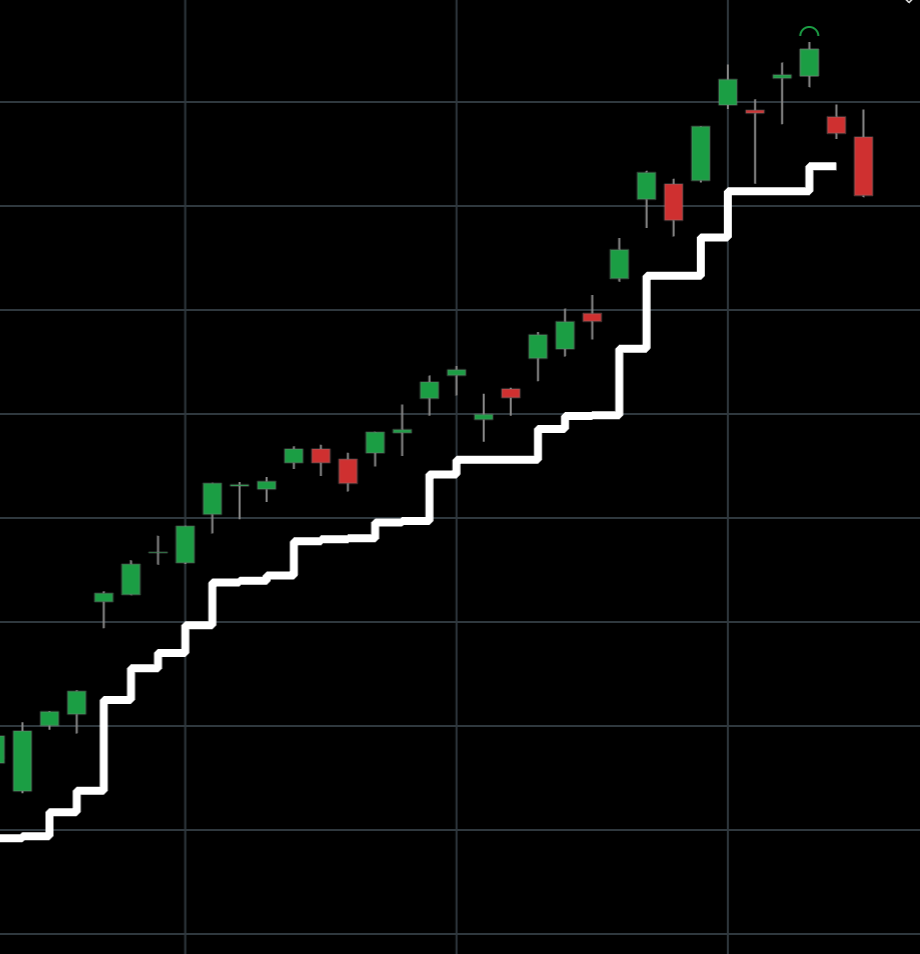 ShellCapital tweet picture