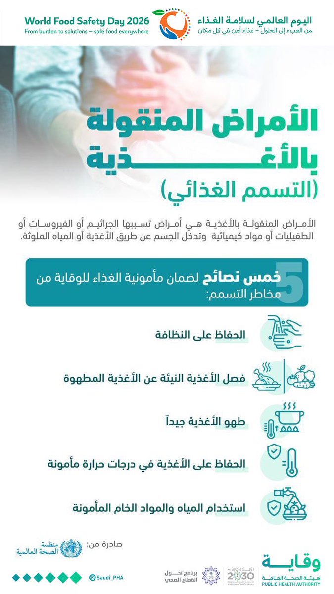 Saudi_PHA's tweet photo. نصائح لضمان مأمونية الغذاء والوقاية من مخاطر التسمم الغذائي.

#اليوم_العالمي_لسلامة_الغذاء
#هيئة_الصحة_العامة #وقاية https://t.co/THFqIpQZDV