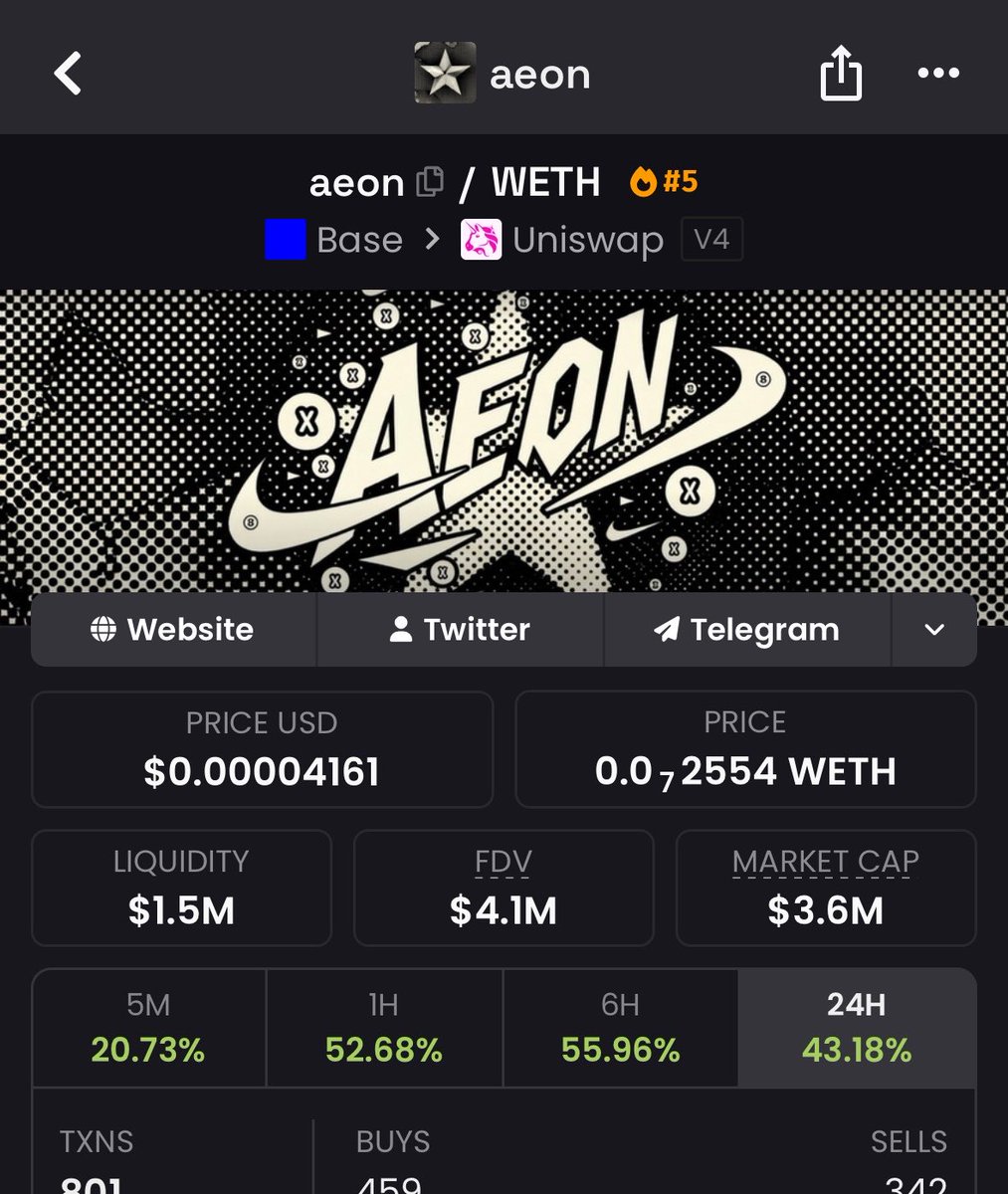 basedsnipez's tweet photo. another @base play that I called for DCA in my channel showing strength today even tho trenches are kinda cooked

I expect this one to do well especially with a little more volume and market pump

dev @aaronjmars is building a very great lore.

higher for $AEON https://t.co/xE4jESZSxE