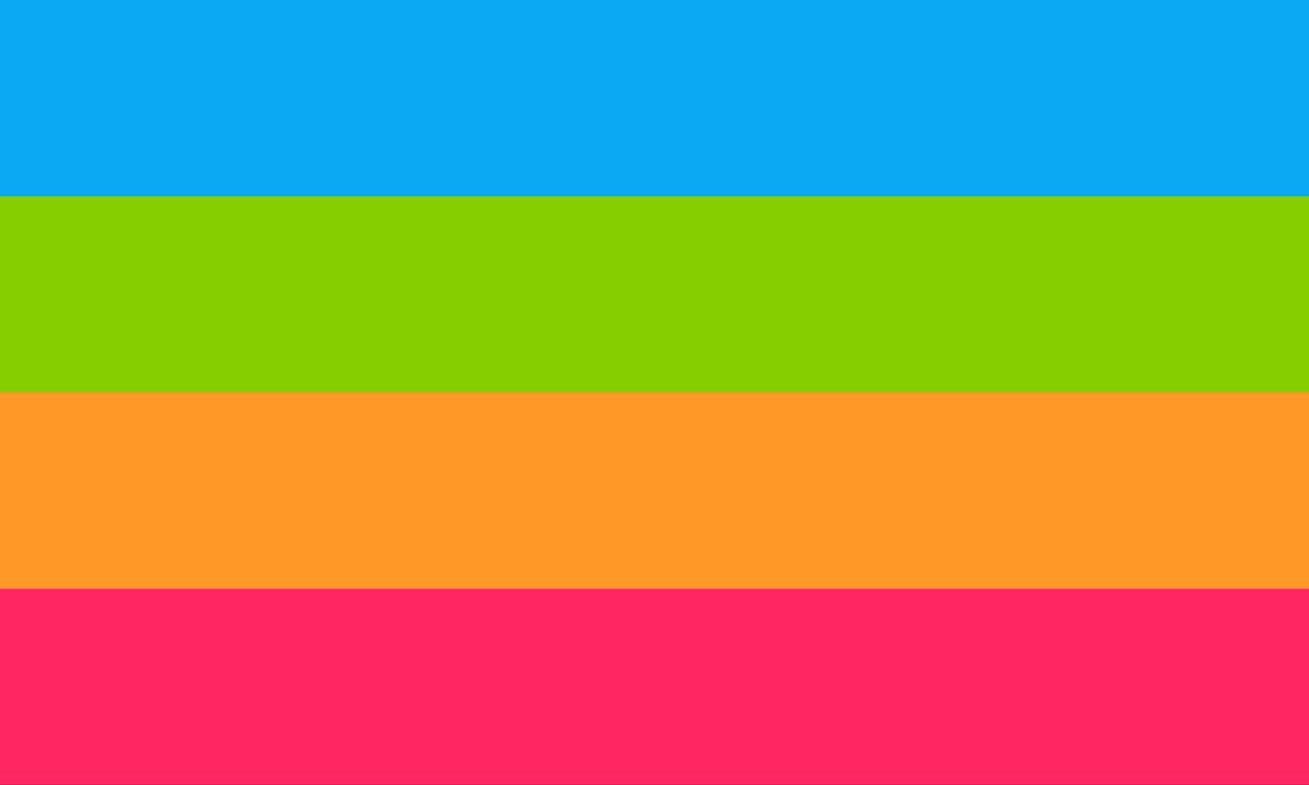 NotTheSad1's tweet photo. Oh yeah… since everyone’s posting their pride flags https://t.co/kiaxFnw4lF