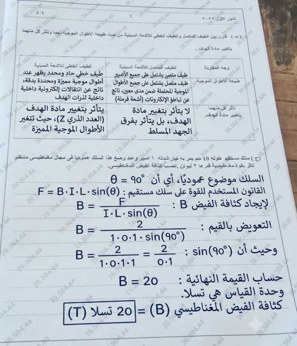 SabrienN's tweet photo. لما الامتحان يتسرب واجاباته تملأ الفيس والواتس وتليجرام 
وبنتي تتهم أنها أن هي اللي سربت الامتحان 
يبقا مفيش عدل ف البلد 
لما كل اللجان ف مصر كلها لجان الدبلومات تكون بالشكل ده والامتحانات تتصور عادي وتنزل والدنيا تمشي 
وبنتي اللي تشيل الليله يبقا ده ظلم https://t.co/2O41OpwzxK