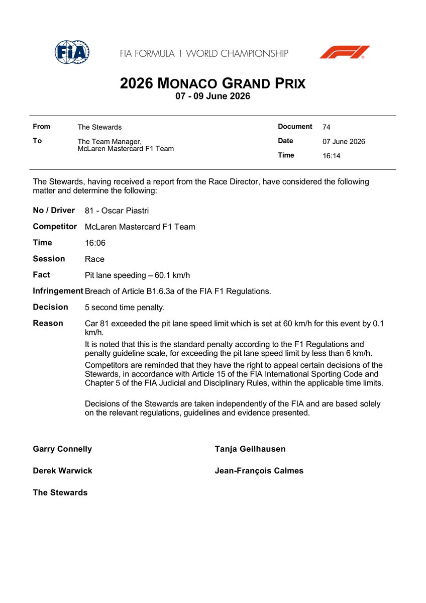 laurogeitabat's tweet photo. oscar's speeding pen was for going at 60.1 km/h 😭😭 https://t.co/Jbizy8U3Wh