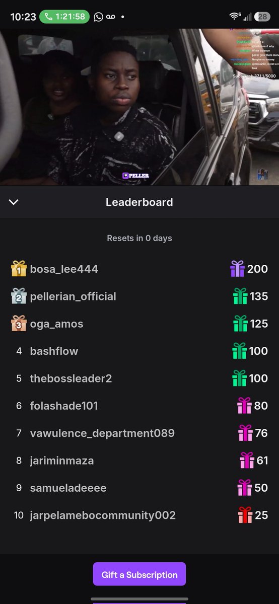 law64990's tweet photo. 🔥🔥Peller just WENT CRAZY!!🔥🔥
 12K VIEWS  🔥10K ACTIVE  🔥Even with the network breaking issues, the squad still locked in and waited because the stream was TOO LIT🔥🔥🔥🤪  Subs were flooding in non-stop, vibes were immaculate, chat was exploding!! Bro had to end it after a full 4 HOURS cause he was still heading somewhere 😂 but the energy never died!! Peller the GOAT fr 🦂🦂🦂🔥🔥Stream was straight GAS!!🚀 next stream is gonna be lit tvu don land 😂🔥🔥🦂🦂
