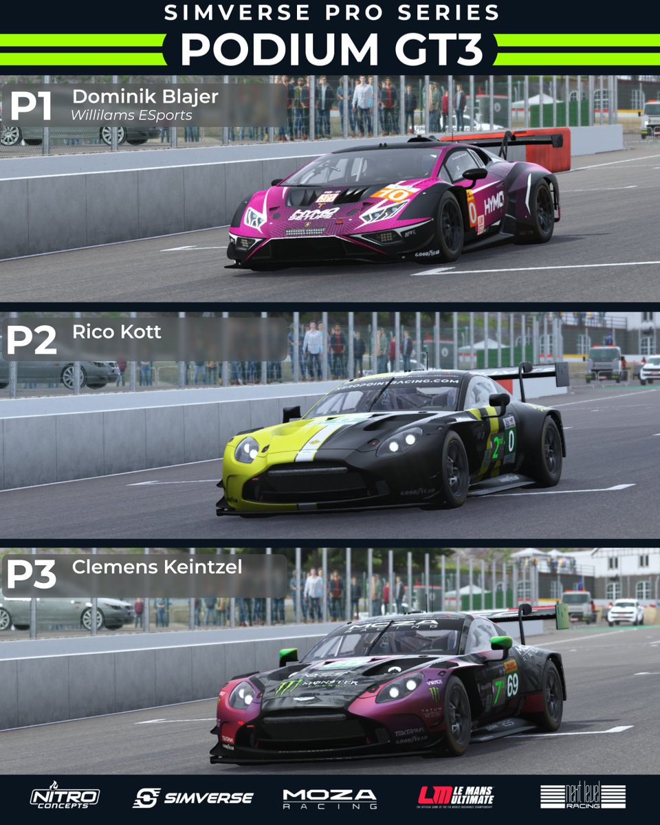 LFMotorsport's tweet photo. Congratulations to the podium finishers (GT3) of the 8th race of the @simverseshop Pro Series! The Top 15 standings are as follows.
https://t.co/Q5DaKDuDbD https://t.co/i9xr42Z0hz