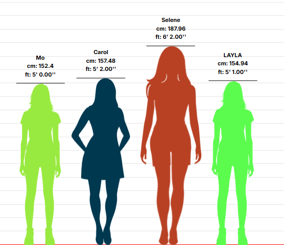 MOSTMISERABL3's tweet photo. //UPDATED TO INCLUDE LAYLA https://t.co/Z4Sano7Ez6