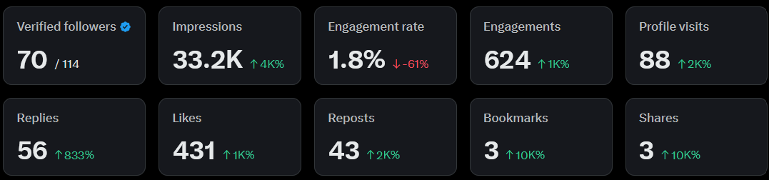 0xgenie tweet media