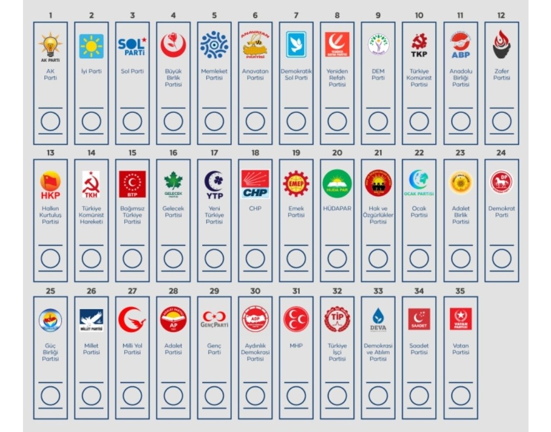 bilgic48's tweet photo. Biz de bu ülkenin vatandaşlarıyız.
Biz de vergi veriyoruz.
Biz de aile geçindiriyoruz.
Ve seçim zamanı geldiğinde...
Bizim de oyumuz var.
#bizimdeoyumuzvar 🚔🇹🇷 https://t.co/KaVJ10cSSU