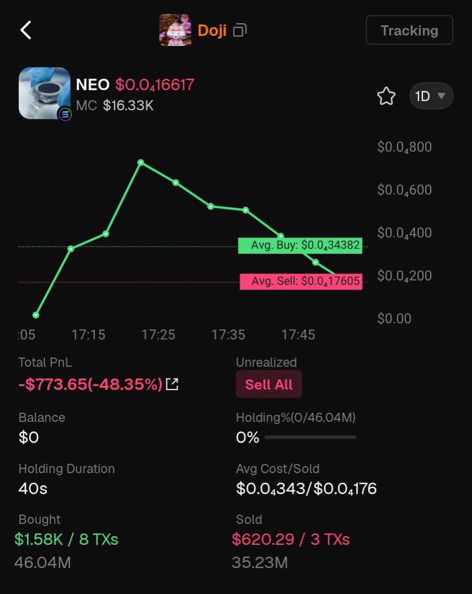 CryptoDen420's tweet photo. @Humanevolvd Makes me feel a bit better https://t.co/Hc0tQOw6dK