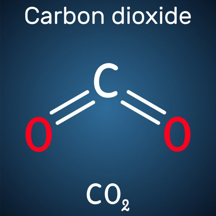 Clarsonimus's tweet photo. Only one molecule of every 85,000 in the atmosphere is CO2 of human origin. Thirty-two CO2 molecules of natural origin are among that same 85,000. Climate alarmists tell us that this one human-induced CO2 molecule is the driving force behind climate change while the other 32 are not. We must assume this means that some CO2 molecules are more equal than others.