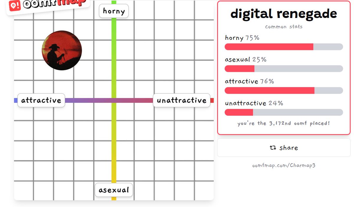 Johngofett 1-1🦬 tweet media