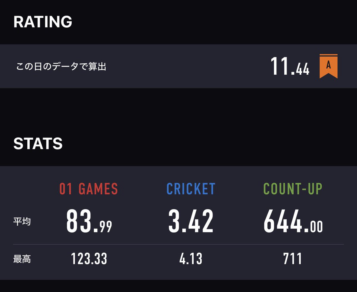 4_23wing's tweet photo. なげりざ https://t.co/riiTEDMKfM
