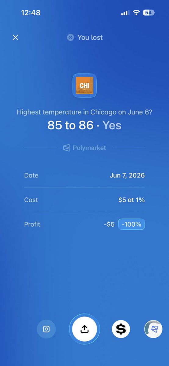 StyxMisty's tweet photo. Hey @Polymarket, why did this lose? Is there a different source for weather? https://t.co/VfkzzfICgl