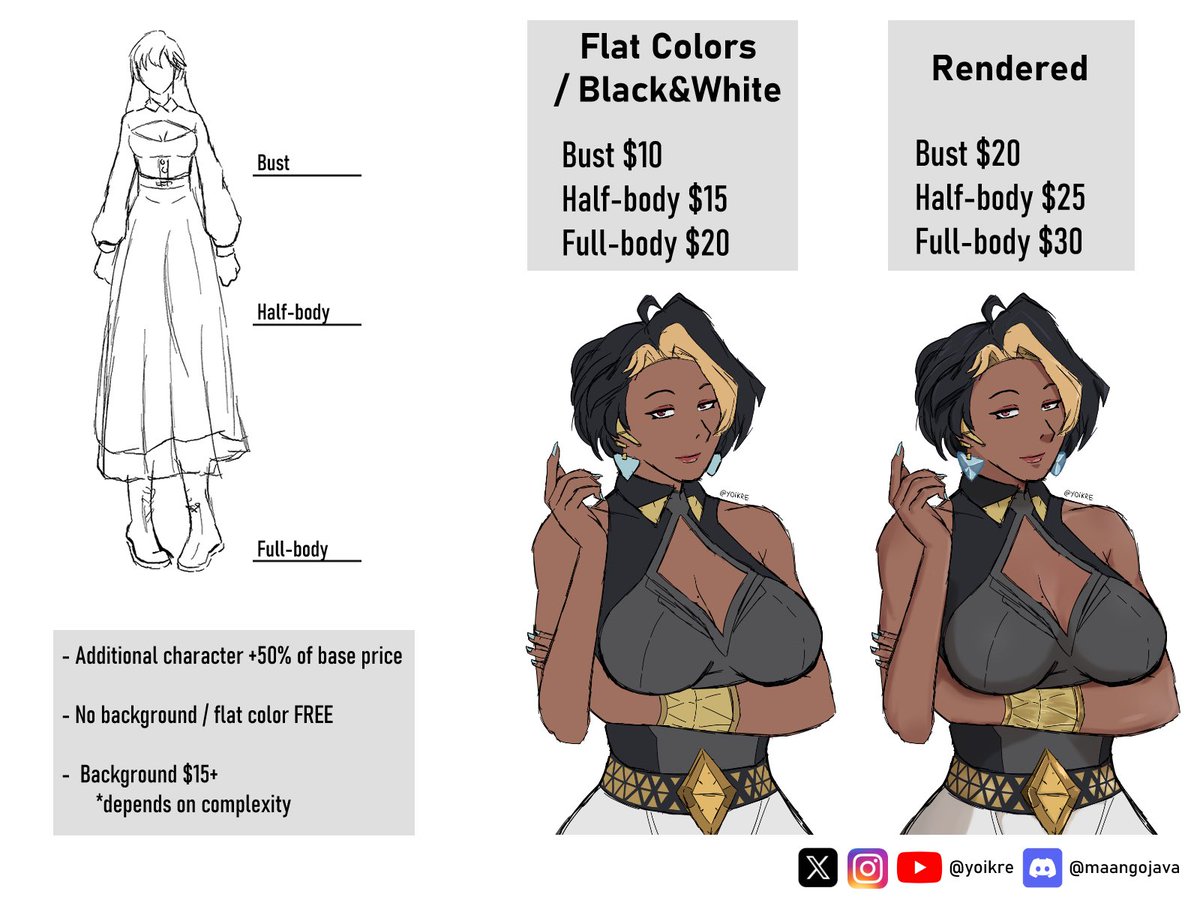 yoikre's tweet photo. Opening up commissions! Feel free to DM me if you're interested :)

#artcommission #commission https://t.co/cTYpu9qXm1