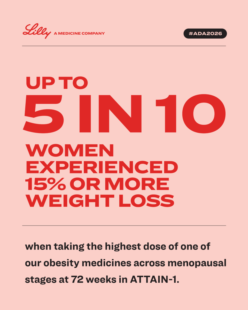 EliLillyandCo's tweet photo. Menopause makes weight loss harder. But post-hoc analyses from two clinical studies of one of our obesity medicines showed what could be possible. Up to 5 in 10 women in one study experienced ≥15% weight loss on the highest dose at 72 weeks. Read more: https://t.co/ThlAOFvGQi https://t.co/T27xOdFQam