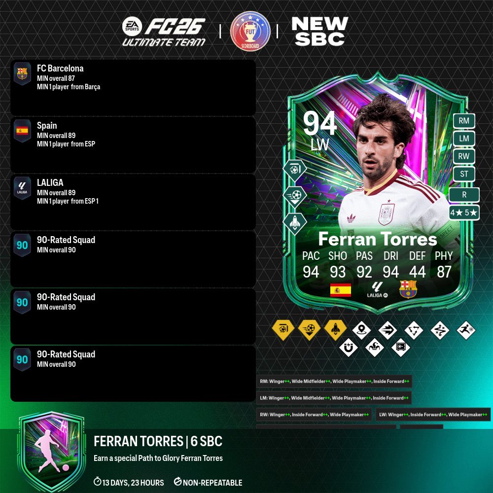 FUT_Z5's tweet photo. توريس في التحديات 🔥🔥🔥🔥🔥🔥🔥🔥🔥

- يطلب 87-89-89-90-90-90 ✅✅✅✅ https://t.co/vZoQcUvYj5