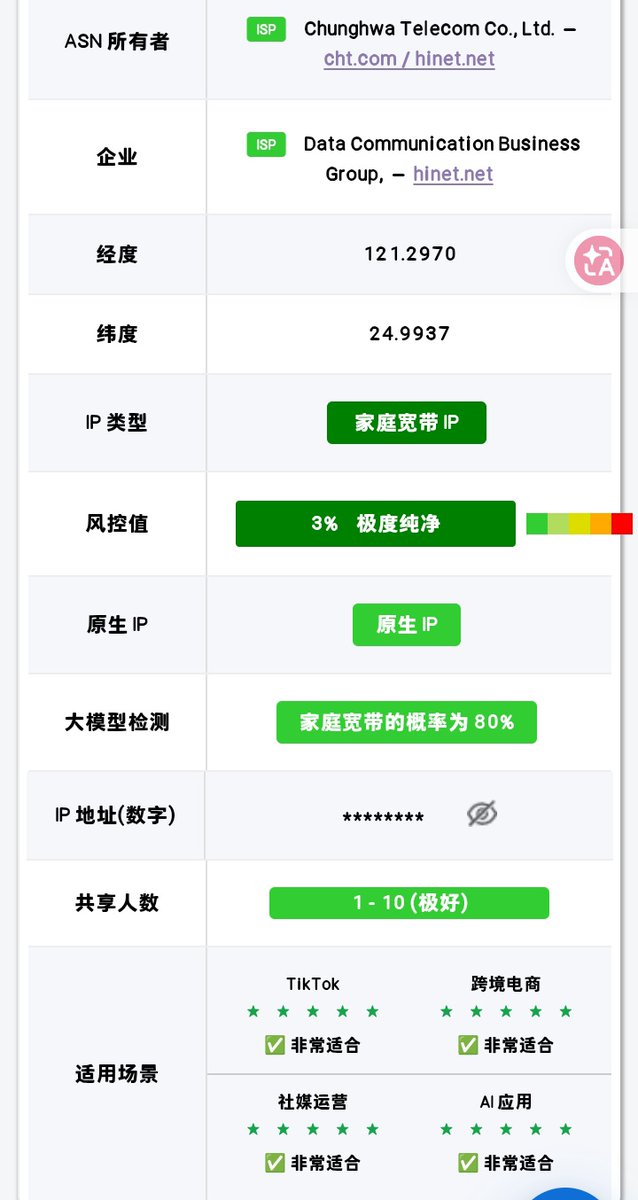 jiyunjun444's tweet photo. @CryptoJHK 看上去不錯 https://t.co/gbvu4MOg2Y