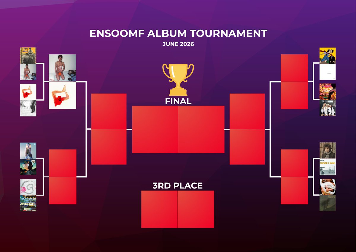 ensourii's tweet photo. ENSOOMF ALBUM TOURNAMENT #EATJun26
BRACKET UPDATE

@prog_1211 McCartney - RAM | 12 votes
@Graciaslucyy Xiu Xiu - A Promise | 15 votes

@dyingsw4n Coil - The Ape of Naples | 14 votes
@ilovesnom Agalloch - Ashes Against the Grain | 13 votes

congrats to everyone 🫶 https://t.co/niv9GMh6Ta