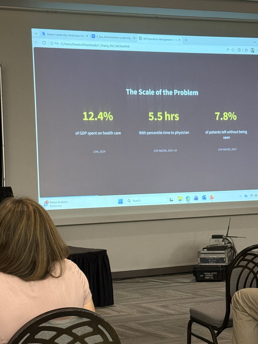 EmJayHermano's tweet photo. At @CAEP_Docs Leading Edge Administrative talks about non physics harm reporting, the math of ED flow, and schedule optimization. Lots of great ideas around how best to see and help our patients in a resource constrained setting https://t.co/BOrJbu1rEW