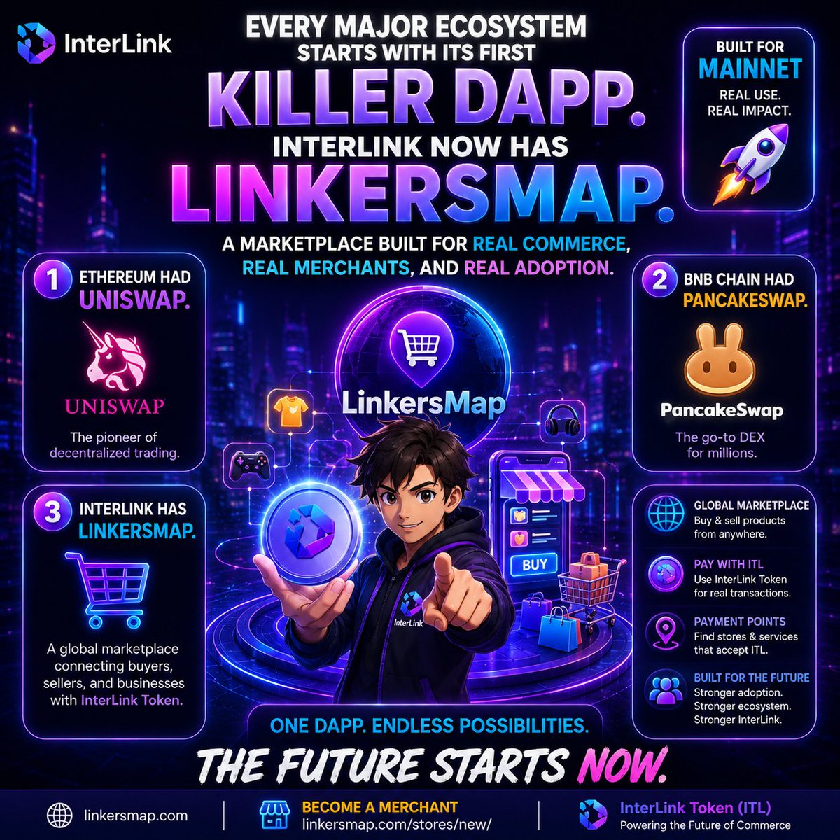 kesaxur's tweet photo. Every major ecosystem starts with its first killer dApp.
Ethereum had Uniswap. BNB Chain had PancakeSwap.
InterLink now has LinkersMap. 🔥
A marketplace built for real commerce, real merchants, and real adoption.
#LinkersMap #InterLin #Foundation #ITLG #ITL https://t.co/DvsuYk5S1s