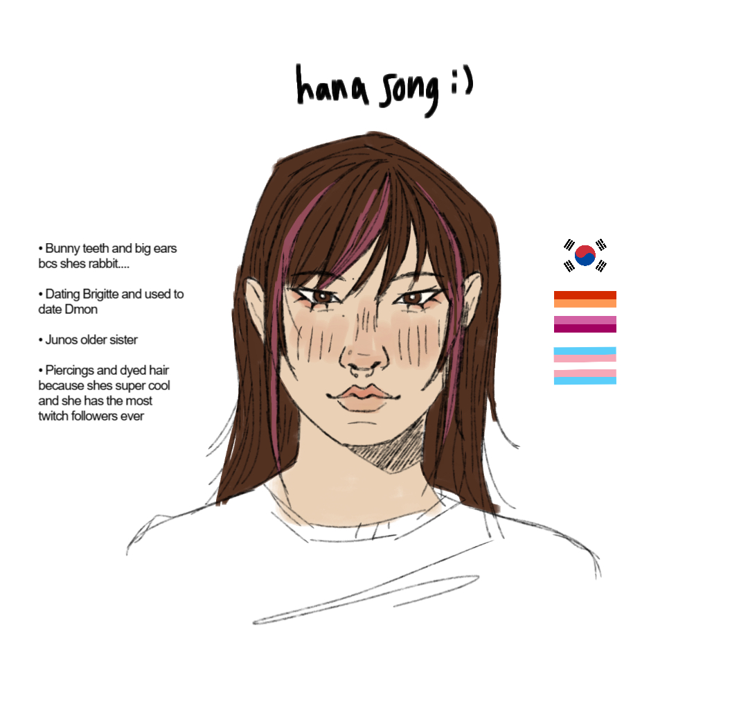 coolesterik's tweet photo. my dva hcs #overwatch https://t.co/2SJM3eFyEP