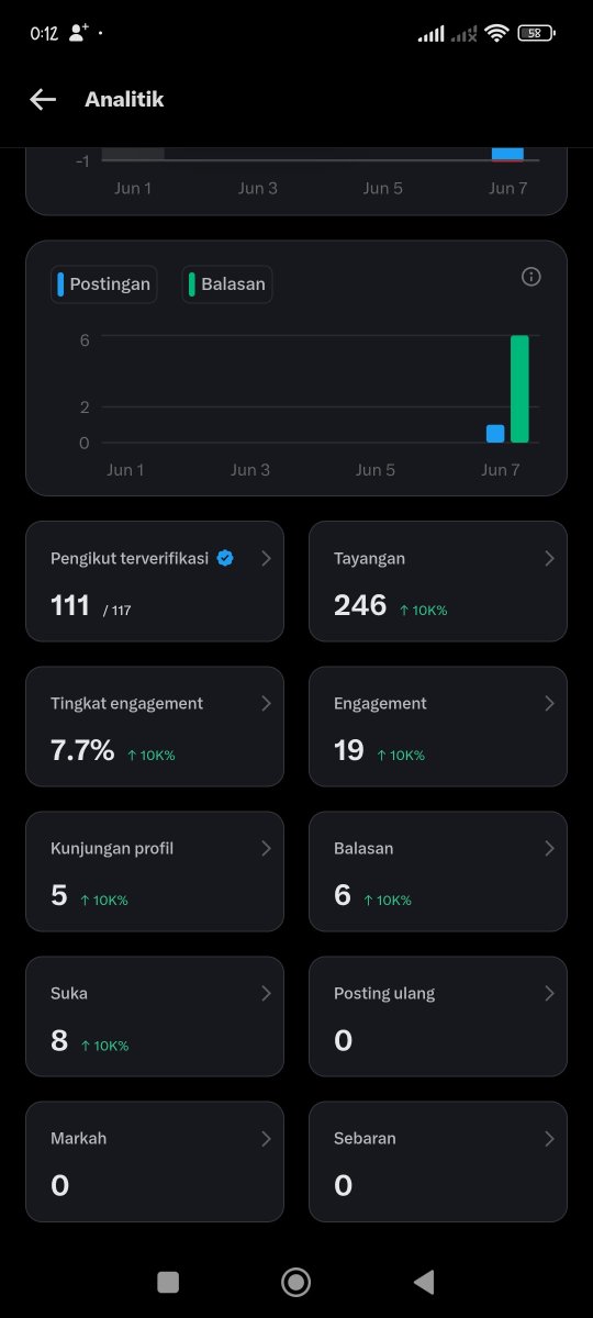 Khalisa Journey tweet media