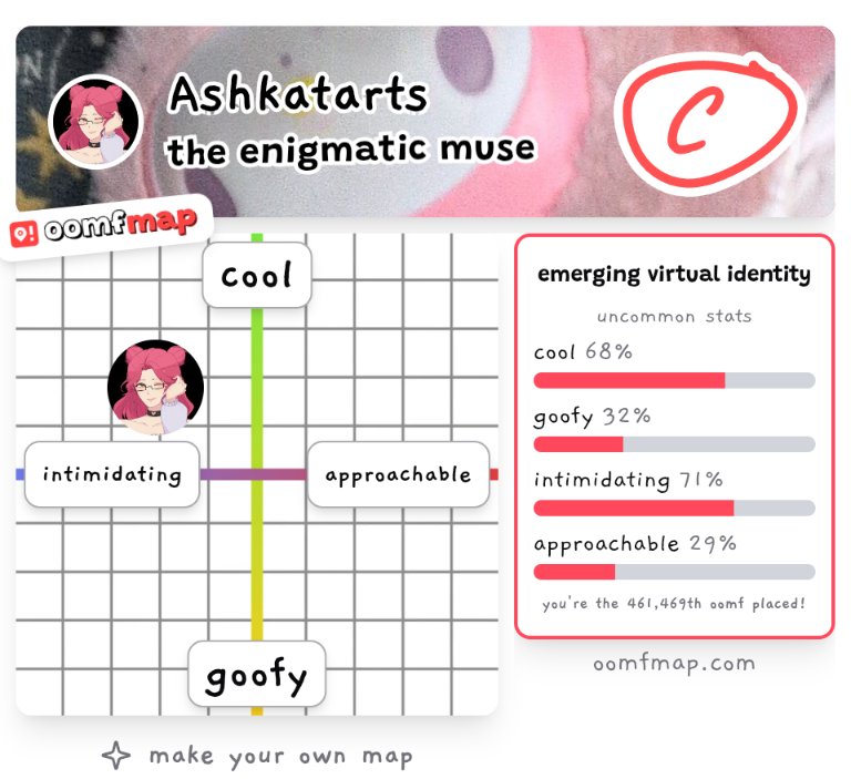 ashkatarts's tweet photo. Enigmatic muse?? Slay??? https://t.co/tt1TdA2mJx