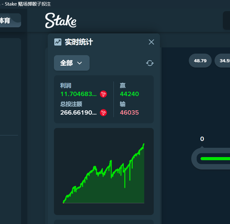 2020_kai35836's tweet photo. @Stake 
#量化 #自动投注 9万次投注 利润创出新高 本金8trx 基础注码 0.0004trx  目前收益率 146% https://t.co/ot1nwZ58uH
