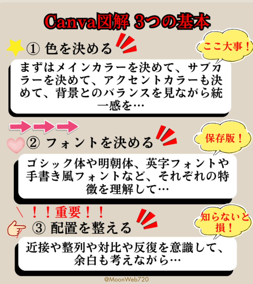 MoonWeb720's tweet photo. デザインがごちゃつく時は、
情報が多いというより、
主役が多すぎるのかもしれません。

全部を目立たせるより、
いちばん見てほしいものを決める。

色・文字・配置をそろえると、
見る順番がわかりやすくなります。

左：全部を目立たせた例
右：主役を決めた例 https://t.co/ALAU9EZeqX