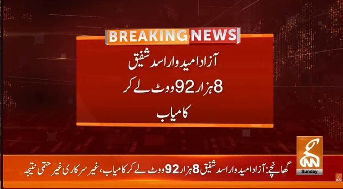 Muddasaroffical's tweet photo. الحمدللہ 
سرکاری میڈیا پر بھی عمران خان کی جیت کا اعلان ہونا شروع ہو گیا🔥 https://t.co/DrCGrfE2Vu