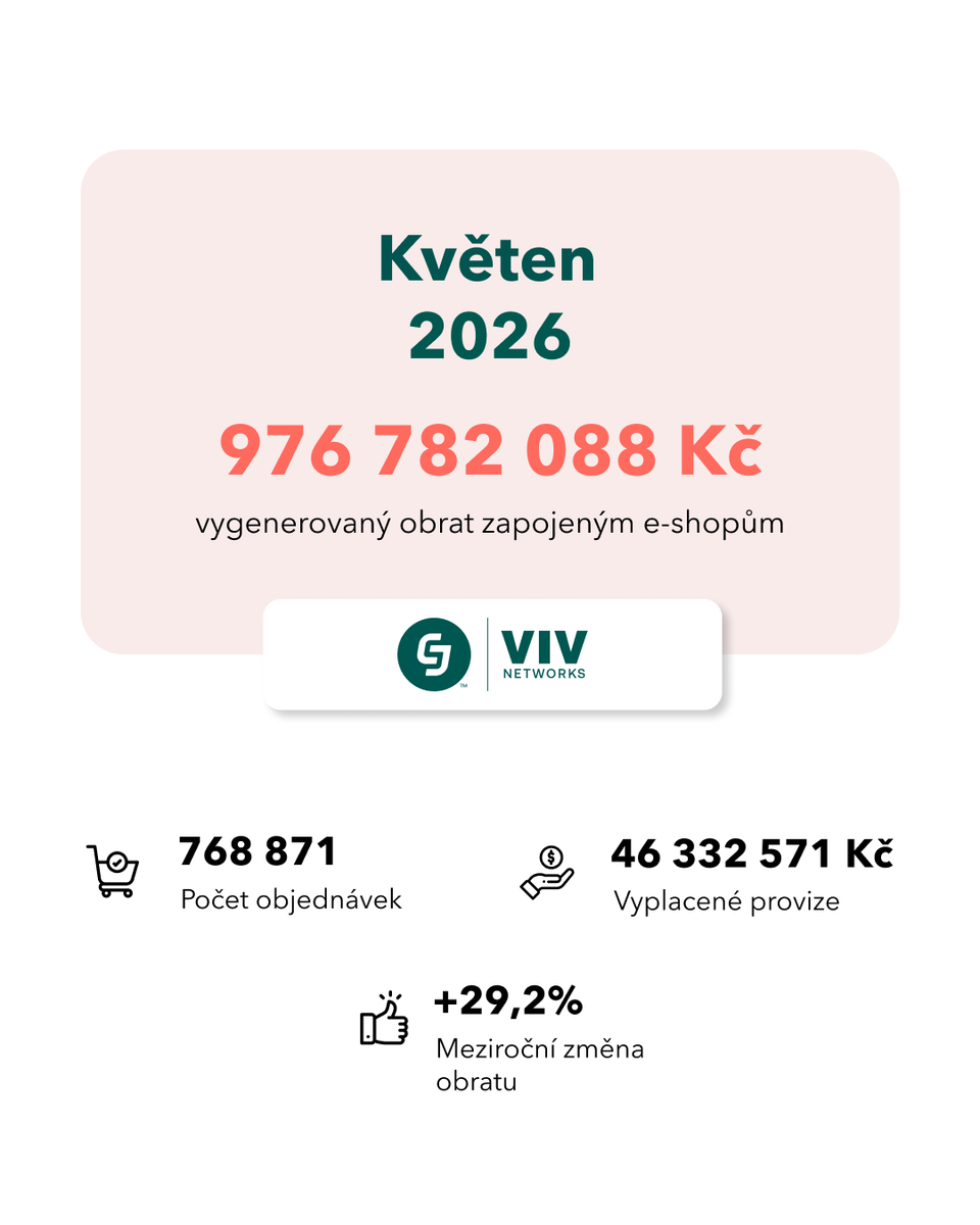 VIVnetworks tweet picture