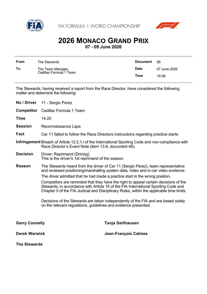 CadillacF1News_'s tweet photo. Perez also receives a reprimand for the incident before the race confirming he finishes in P15 https://t.co/9sI3qG1ZhI