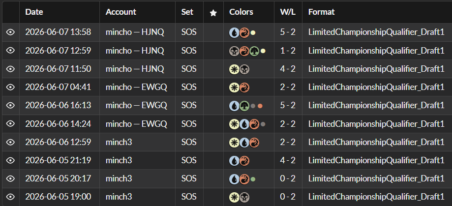 mincho_HS's tweet photo. Winrate was bad, all gold gone on my accounts, gg go next https://t.co/r6xxB3Rp8d