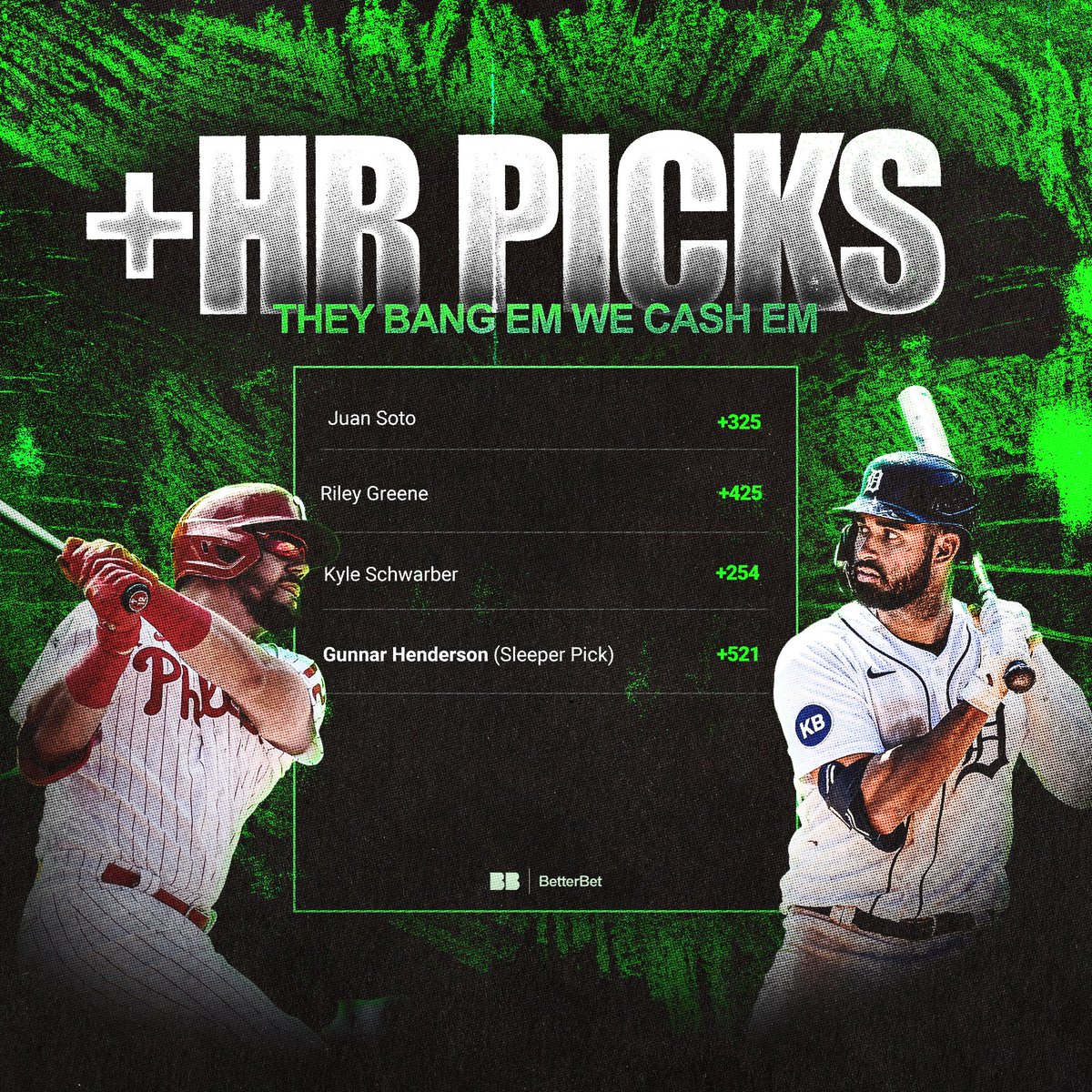 betterbetpro's tweet photo. Dinger Delivery 🔒

Juan Soto +325
Riley Greene +425
Kyle Schwarber +254

Sleeper: Gunnar Henderson +521

#mlb #picks #fanduel #philly #bet #sportsbet https://t.co/D0I20Fw1xK