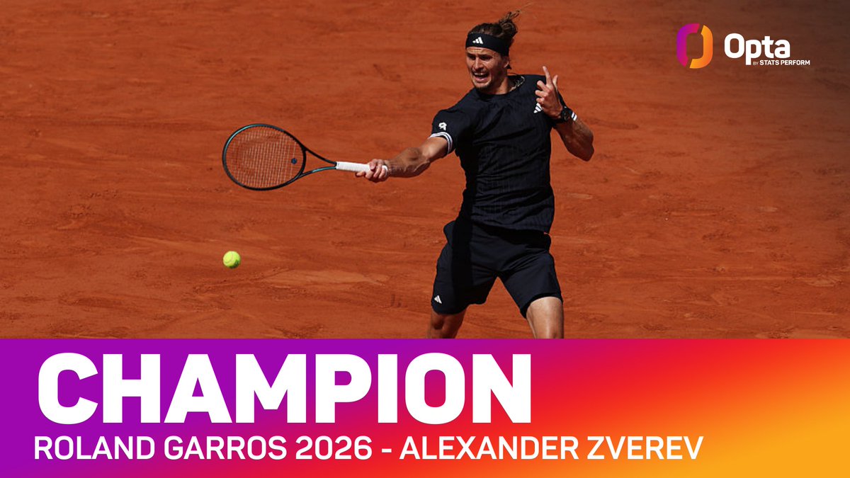 OptaJean's tweet photo. 4 - Depuis 1988, Alexander Zverev est désormais le quatrième joueur à remporter des titres dans les quatre grandes catégories de l'ATP (Grand Chelem, Masters 1000, Finales de l'ATP Tour et Jeux olympiques), après Andre Agassi, Andy Murray et Novak Djokovic. Boucle. #RolandGarros https://t.co/h8RrOZD3V9