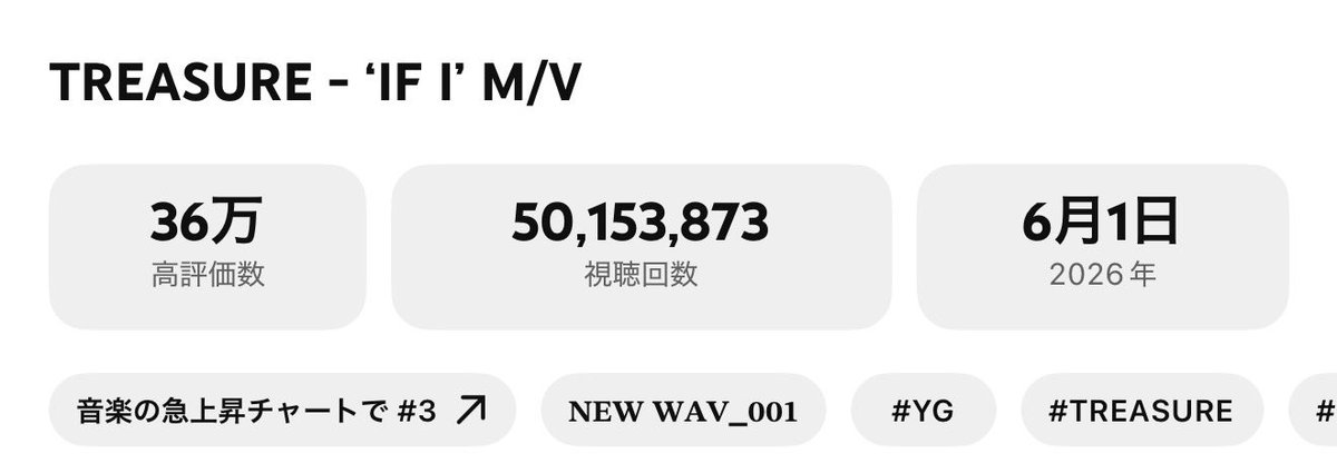 __luvrt's tweet photo. IF I 再生回数5000万回達成㊗️✨️ https://t.co/AM91z68Oyp