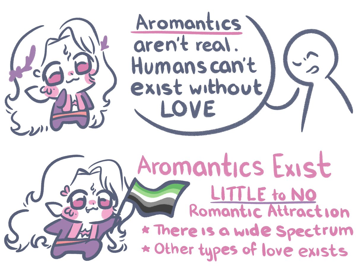 Abortius's tweet photo. Other types of Love Exists 💚
Example: Familial &amp; Platonic love 💁 https://t.co/wWzWxFN0t6
