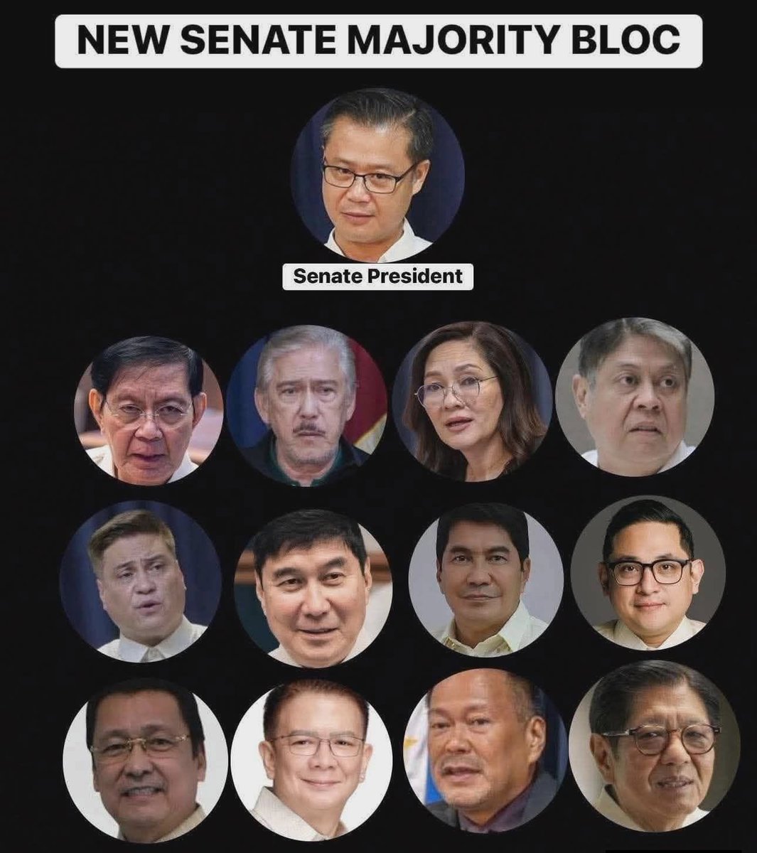 fierceLady08's tweet photo. Ilang beses kong binilang ito.. nacofuse ako 😕 🤔 natural trese pala sila. https://t.co/reqhFJYBfq