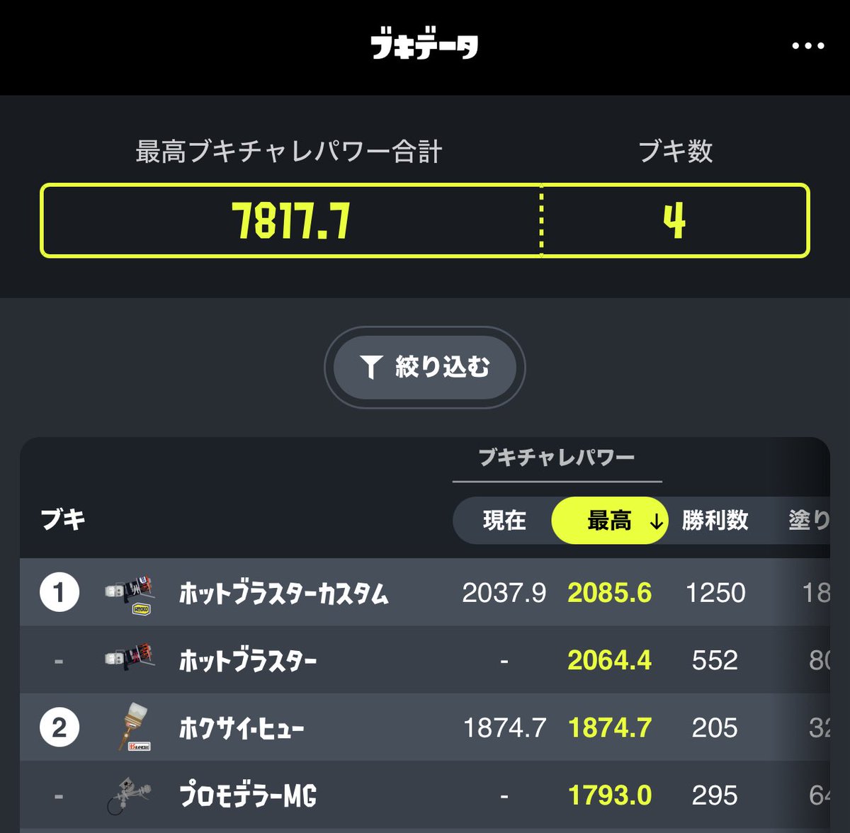 acd09e's tweet photo. ホクサイのブキチャレパワー計ってみよ☺️と思ってこの間計ったら銀モデより下で😂ホットと同じくらいかなあ〜て思ってたからショックだったんだけど、その後1回勝ったら100くらい上がって😳がんばればホットくらいいけるかも🤭ふぁいと〜(*•̀ㅂ•́)و✧ https://t.co/ONufTl5uza