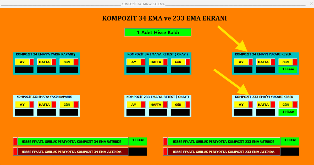 snrkzn's tweet photo. Eğitim tadında bir paylaşım,

Aşağıdaki örnekte, @fiboborsa Dynamic stratejisi, #kompozit 233 EMA, #kompozit 34 EMA ve Harami Mum Formasyonu kombin edilmiştir. STOP bölgesi olarak, Harami mum formasyonundan bir önceki mum fitilinin alt bölgesi belirlenmiştir. #trcas 

Acemi bir kullanıcının bile çok rahat anlayabileceği bir arayüze sahip #hissetaramamodulu uygulamasındaki kullanıcı dostu arayüz ile sizler de bu örnekteki gibi yüzlerce farklı stratejiyi, birbirleri içinde kombin yapabilir, piyasadaki bu ayrıcalıktan X sayfama abone olarak yararlanabilirsiniz

https://t.co/gsuoCiWXCo

#bist100 #borsa #endeks